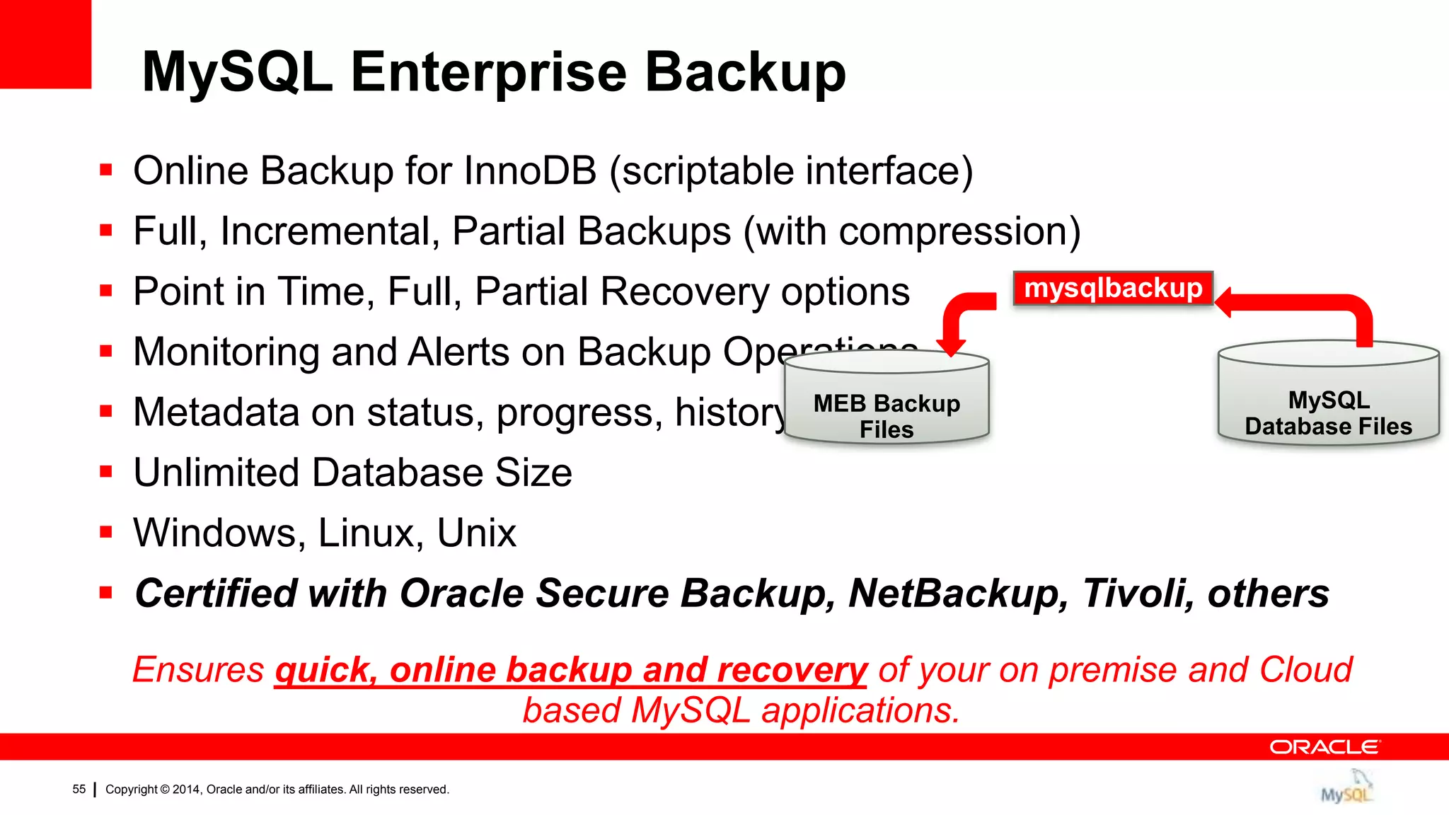 Copyright © 2014, Oracle and/or its affiliates. All rights reserved.55
 Online Backup for InnoDB (scriptable interface)
 Full, Incremental, Partial Backups (with compression)
 Point in Time, Full, Partial Recovery options
 Monitoring and Alerts on Backup Operations
 Metadata on status, progress, history
 Unlimited Database Size
 Windows, Linux, Unix
 Certified with Oracle Secure Backup, NetBackup, Tivoli, others
MEB Backup
Files
MySQL
Database Files
mysqlbackup
Ensures quick, online backup and recovery of your on premise and Cloud
based MySQL applications.
MySQL Enterprise Backup
 