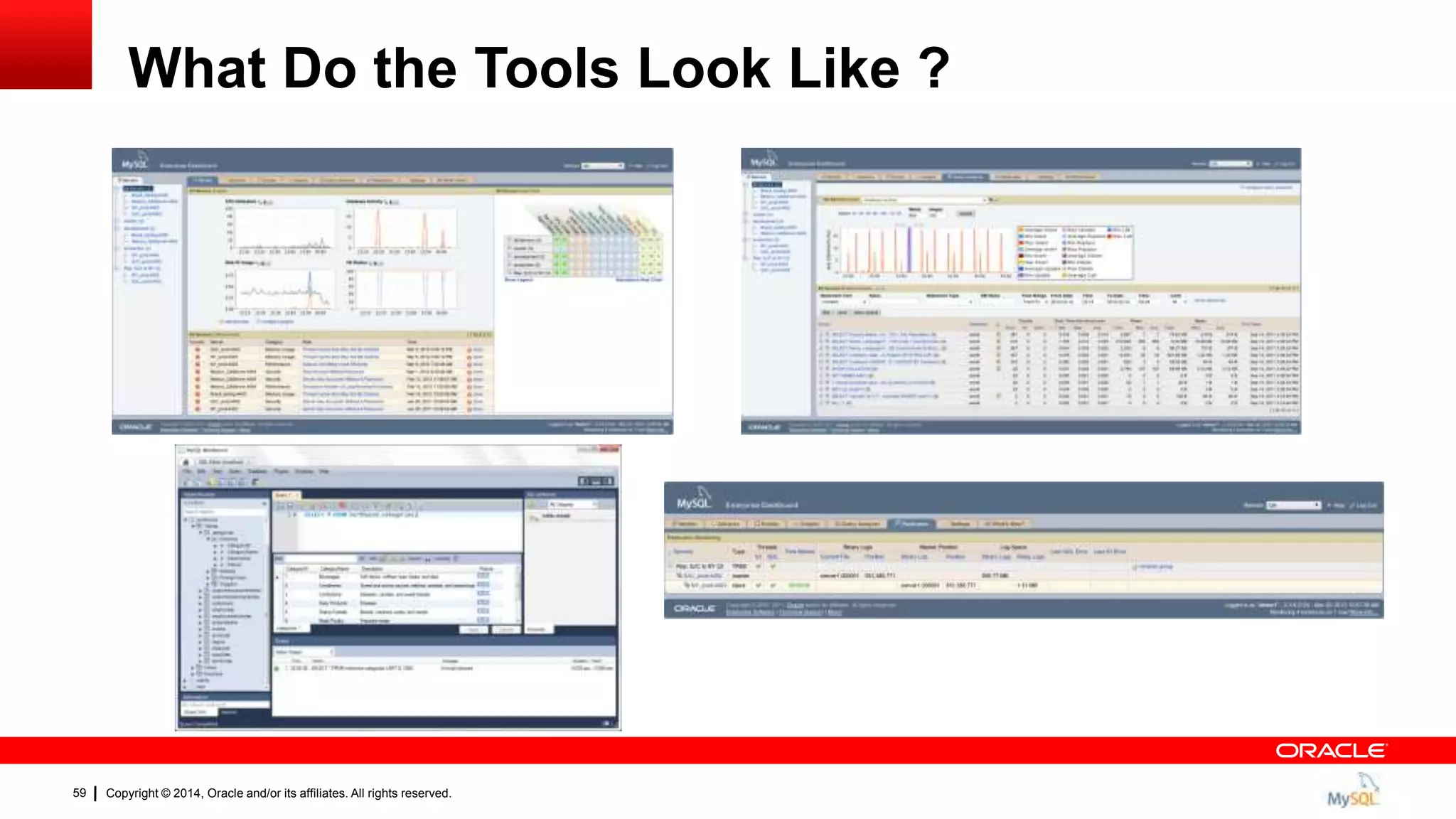 Copyright © 2014, Oracle and/or its affiliates. All rights reserved.59
What Do the Tools Look Like ?
 