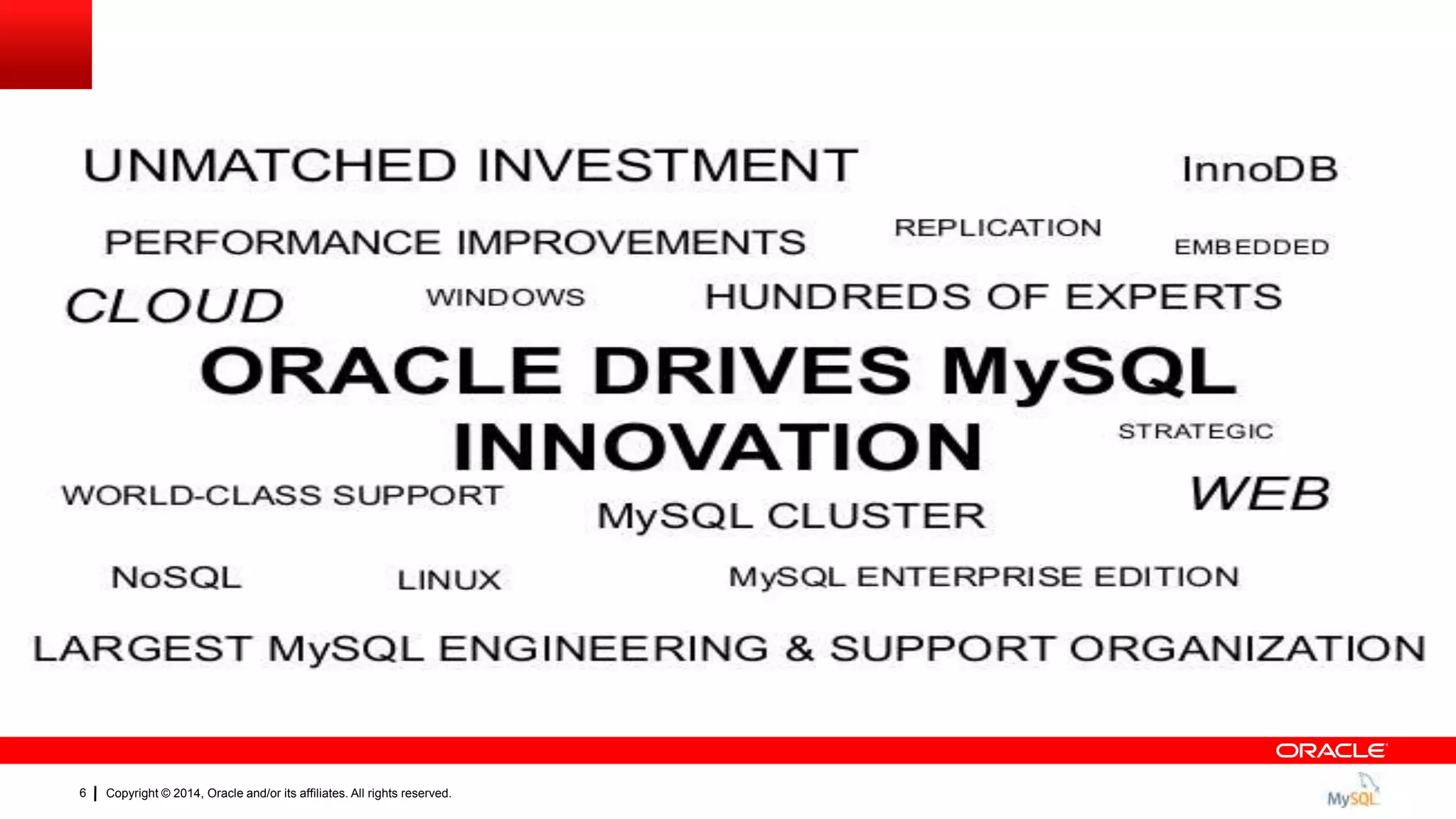 Copyright © 2014, Oracle and/or its affiliates. All rights reserved.6
 