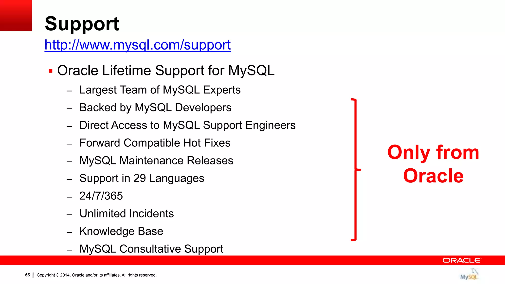 Copyright © 2014, Oracle and/or its affiliates. All rights reserved.65
Support
 Oracle Lifetime Support for MySQL
– Largest Team of MySQL Experts
– Backed by MySQL Developers
– Direct Access to MySQL Support Engineers
– Forward Compatible Hot Fixes
– MySQL Maintenance Releases
– Support in 29 Languages
– 24/7/365
– Unlimited Incidents
– Knowledge Base
– MySQL Consultative Support
http://www.mysql.com/support
Only from
Oracle
 