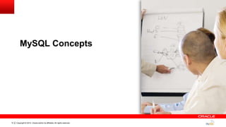 Copyright © 2014, Oracle and/or its affiliates. All rights reserved.12
MySQL Concepts
 