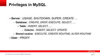 Copyright © 2014, Oracle and/or its affiliates. All rights reserved.19
Privileges in MySQL
 Server : USAGE, SHUTDOWN, SUPER, CREATE …
– Database : CREATE, DROP, EXECUTE, SELECT, …
 Table : INSERT, SELECT, …
– Column : INSERT, SELECT, UPDATE
– Stored routine : EXECUTE, CREATE ROUTINE, ALTER ROUTINE
 User : PROXY
 