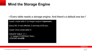 Copyright © 2014, Oracle and/or its affiliates. All rights reserved.30
Mind the Storage Engine
 Every table needs a storage engine. And there‟s a default one too !
mysql> create table t1 (a integer) engine='vaporware';
Query OK, 0 rows affected, 2 warnings (0,05 sec)
mysql> show create table t1;
CREATE TABLE `t1` (
`a` integer(11) DEFAULT NULL
) ENGINE=InnoDB
 