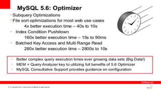 Copyright © 2014, Oracle and/or its affiliates. All rights reserved.41
 