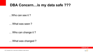 Copyright © 2014, Oracle and/or its affiliates. All rights reserved.46
Oracle Premier
Lifetime Support
DBA Concern…is my data safe ???
…Who can see it ?
… What was seen ?
… Who can change it ?
… What was changed ?
 