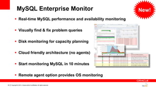 Copyright © 2014, Oracle and/or its affiliates. All rights reserved.54
MySQL Enterprise Monitor
 Real-time MySQL performance and availability monitoring
 Visually find & fix problem queries
 Disk monitoring for capacity planning
 Cloud friendly architecture (no agents)
 Start monitoring MySQL in 10 minutes
 Remote agent option provides OS monitoring
New!
 