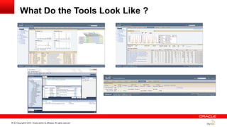 Copyright © 2014, Oracle and/or its affiliates. All rights reserved.59
What Do the Tools Look Like ?
 