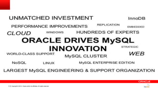 Copyright © 2014, Oracle and/or its affiliates. All rights reserved.6
 