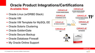 Copyright © 2014, Oracle and/or its affiliates. All rights reserved.61
 Oracle Linux (w/DRBD Stack)
 Oracle VM
 Oracle VM Template for MySQL EE
 Oracle Solaris Clustering
 Oracle GoldenGate
 Oracle Secure Backup
 Oracle Database Firewall
 My Oracle Online Support
Oracle Product Integrations/Certifications
Available Now
 