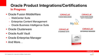 Copyright © 2014, Oracle and/or its affiliates. All rights reserved.62
Oracle Product Integrations/Certifications
In Progress
 Oracle Fusion MiddleWare
- WebCenter Suite
- Enterprise Content Management
- Oracle Business Intelligence Suite
 Oracle Clusterware
 Oracle Audit Vault
 Oracle Enterprise Manager
 And More…
 