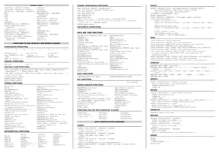 My sql cheat sheet | PPT