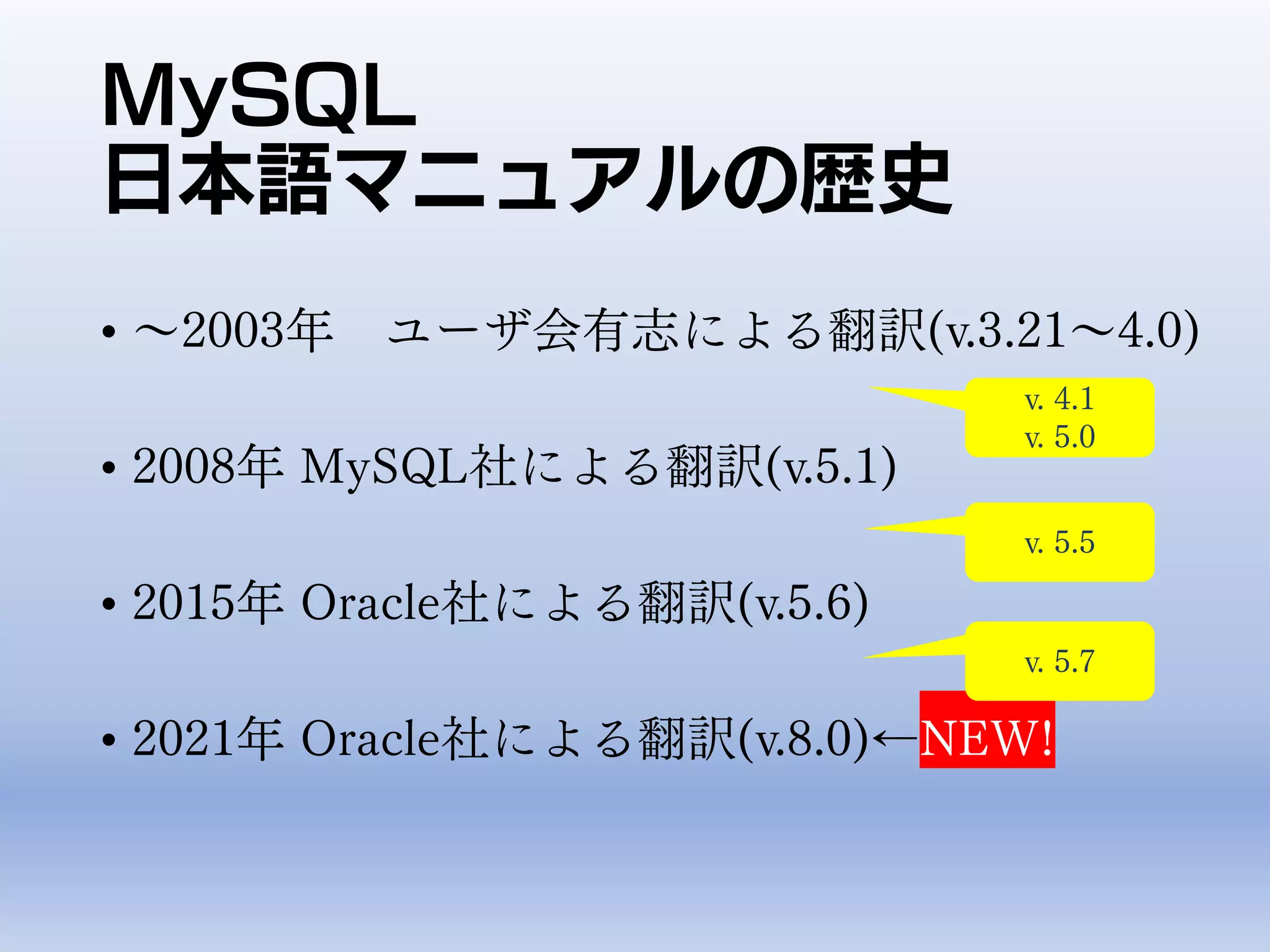 MySQL
日本語マニュアルの歴史
• ～2003年 ユーザ会有志による翻訳(v.3.21～4.0)
• 2008年 MySQL社による翻訳(v.5.1)
• 2015年 Oracle社による翻訳(v.5.6)
• 2021年 Oracle社による翻訳(v.8.0)←NEW!
v. 4.1
v. 5.0
v. 5.5
v. 5.7
 