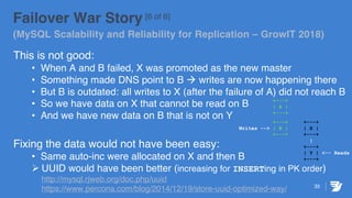 35
Failover War Story [6 of 6]
(MySQL Scalability and Reliability for Replication – GrowIT 2018)
This is not good:
• When A and B failed, X was promoted as the new master
• Something made DNS point to B à writes are now happening there
• But B is outdated: all writes to X (after the failure of A) did not reach B
• So we have data on X that cannot be read on B
• And we have new data on B that is not on Y
Fixing the data would not have been easy:
• Same auto-inc were allocated on X and then B
Ø UUID would have been better (increasing for INSERTing in PK order)
http://mysql.rjweb.org/doc.php/uuid
https://www.percona.com/blog/2014/12/19/store-uuid-optimized-way/
+---+
| A |
+---+
+---+ +---+
Writes --> | B | | X |
+---+ +---+
|
+---+
| Y | <-- Reads
+---+
 
