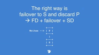 The right way is
failover to S and discard P
à FD + failover + SD
+---+
Writes --> | P |
+---+
|
+---+
| S |
+---+
 
