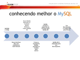 16 de julho de 2011 no Hotel Blue Tree Morumbi, São Paulo - SP




         conhecendo melhor o MySQL
                            Nome MySQL
                            dado pelo co-
                              fundador                       MySQL
                               Monty                       Cluster é                                   Sun
                             Widenius,                   adquirido da                             Microsystem
MyISAM                     surge a MySQL                 Ericsson pela                            s é adquirida
e mSQL                           AB                        MySQL AB                                pela Oracle




          Nova interface                     Cresce o                       MySQL AB é
            SQL com                         ecosistema                    adquirida pela
           arquitetura                        MySQL,                            Sun
           mais flexível                    pautado no                     Microsystems
                                              modelo
                                               open
                                              source
 