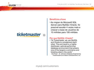 16 de julho de 2011 no Hotel Blue Tree Morumbi, São Paulo - SP




           Benefícios-chave
           • Ao migrar do Microsoft SQL
            Server para MySQL+Oracle, foi
            possível escalar 4 vezes mais e
            crescer a base de usuários de
            10 milhões para 100 milhões

           Por que MySQL+Oracle?
           • "At Ticketmaster, we use MySQL
            and Oracle to complement each
            other. The end result is a highly-
            distributed, optimal-performing
            database environment that powers
            one of the largest e-commerce and
            ticketing sites in the world.”
             Ed Presz – Sr. Director Database Engineering
              Ticketmaster/Live Nation Entertainment, Inc.




mysql.com/customers
 