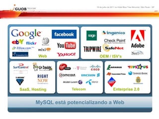 16 de julho de 2011 no Hotel Blue Tree Morumbi, São Paulo - SP




         Web                     OEM / ISV’s




SaaS, Hosting       Telecom                    Enterprise 2.0


       MySQL está potencializando a Web
 