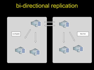 bi-directional replication

                 MySQL   MySQL
                 DBMS    DBMS




Los Angeles                              New York




                                 MySQL
        MySQL            MySQL   DBMS
        DBMS             DBMS
                MySQL
                DBMS
 