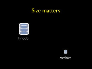 Size matters



Innodb




                    Archive
 