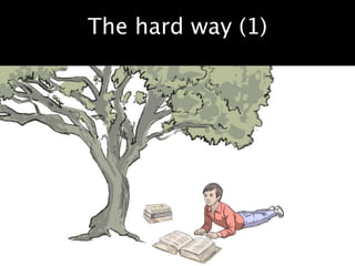 The hard way (1)
 