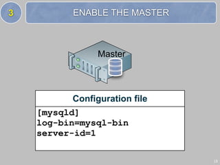 3           ENABLE THE MASTER



                 Master



           Configuration file
    [mysqld]
    log-bin=mysql-bin
    server-id=1

                                13
 