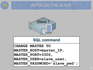 10          INITIALIZE THE SLAVE



               Slave 1



             SQL command
     CHANGE MASTER TO
     MASTER_HOST=master_IP,
     MASTER_PORT=3306,
     MASTER_USER=slave_user,
     MASTER_PASSWORD='slave_pwd';
                                    20
 