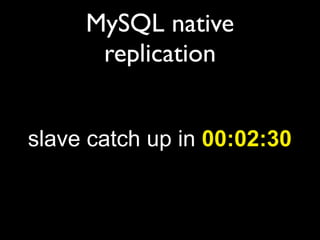 MySQL native
      replication


slave catch up in 00:02:30
 