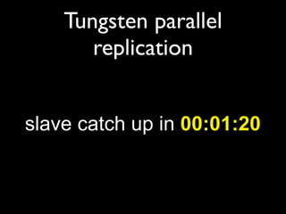 Tungsten parallel
       replication


slave catch up in 00:01:20
 
