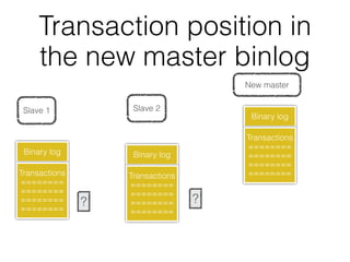 Transaction position in
     the new master binlog
                                      New master


 Slave 1            Slave 2
                                       Binary log

                                      Transactions
                                      ========
 Binary log         Binary log        ========
                                      ========
Transactions       Transactions       ========
========           ========
========           ========
========       ?   ========       ?
========           ========
 