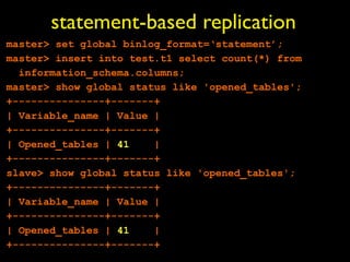 statement-based replication
master> set global binlog_format=‘statement’;
master> insert into test.t1 select count(*) from
  information_schema.columns;
master> show global status like 'opened_tables';
+---------------+-------+
| Variable_name | Value |
+---------------+-------+
| Opened_tables | 41    |
+---------------+-------+
slave> show global status like 'opened_tables';
+---------------+-------+
| Variable_name | Value |
+---------------+-------+
| Opened_tables | 41    |
+---------------+-------+
 