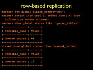 row-based replication
master> set global binlog_format=‘row’;
master> insert into test.t1 select count(*) from
  information_schema.columns;
master> show global status like 'opened_tables';
+---------------+-------+
| Variable_name | Value |
+---------------+-------+
| Opened_tables | 41    |
+---------------+-------+
slave> show global status like 'opened_tables';
+---------------+-------+
| Variable_name | Value |
+---------------+-------+
| Opened_tables | 17    |
+---------------+-------+
 