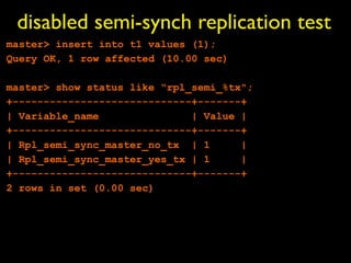 disabled semi-synch replication test
master> insert into t1 values (1);
Query OK, 1 row affected (10.00 sec)

master> show status like "rpl_semi_%tx";
+-----------------------------+-------+
| Variable_name               | Value |
+-----------------------------+-------+
| Rpl_semi_sync_master_no_tx | 1      |
| Rpl_semi_sync_master_yes_tx | 1     |
+-----------------------------+-------+
2 rows in set (0.00 sec)
 