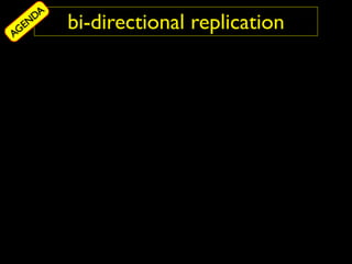 DA
AG
  EN     bi-directional replication
 
