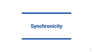 Synchronicity
16
 