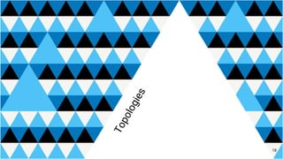 18
Topologies
 