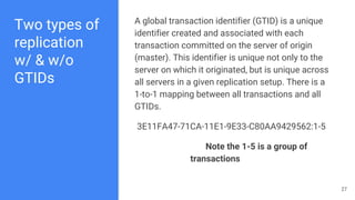Two types of
replication
w/ & w/o
GTIDs
A global transaction identifier (GTID) is a unique
identifier created and associated with each
transaction committed on the server of origin
(master). This identifier is unique not only to the
server on which it originated, but is unique across
all servers in a given replication setup. There is a
1-to-1 mapping between all transactions and all
GTIDs.
3E11FA47-71CA-11E1-9E33-C80AA9429562:1-5
Note the 1-5 is a group of
transactions
27
 