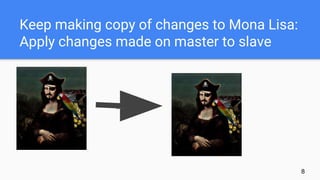 Keep making copy of changes to Mona Lisa:
Apply changes made on master to slave
8
 