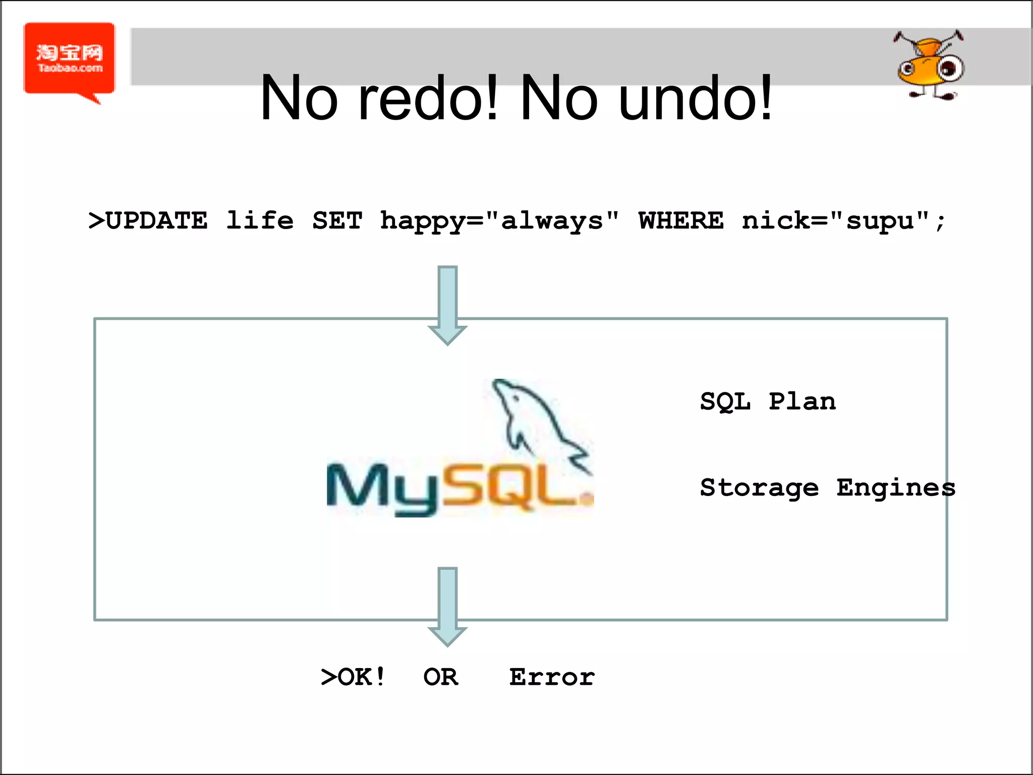 No redo! No undo!>UPDATE life SET happy="always" WHERE nick="supu";SQL PlanStorage Engines>OK!  OR   Error