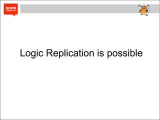 MySQL Replication | PPTX