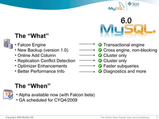 My sql roadmap 2008 2009 | PDF