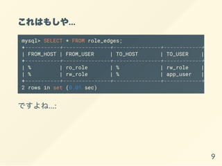 Ϥ⤷䡭
Ǥ͡:
mysql> SELECT * FROM role_edges;
+-----------+---------------+---------------+------------+------
| FROM_HOST | FROM_USER | TO_HOST | TO_USER | WITH_
+-----------+---------------+---------------+------------+------
| % | ro_role | % | rw_role | N
| % | rw_role | % | app_user | N
+-----------+---------------+---------------+------------+------
2 rows in set (0.01 sec)
9
 
