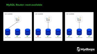 MySQL Router: next-available
 