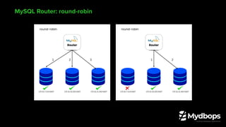MySQL Router: round-robin
 