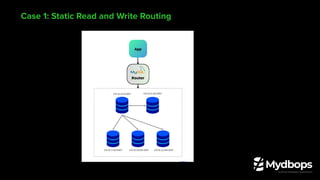 Case 1: Static Read and Write Routing
 