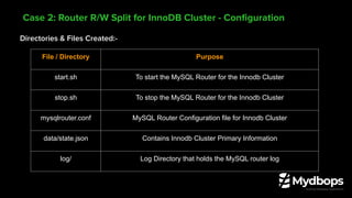 Directories & Files Created:-
Case 2: Router R/W Split for InnoDB Cluster - Conﬁguration
File / Directory Purpose
start.sh To start the MySQL Router for the Innodb Cluster
stop.sh To stop the MySQL Router for the Innodb Cluster
mysqlrouter.conf MySQL Router Configuration file for Innodb Cluster
data/state.json Contains Innodb Cluster Primary Information
log/ Log Directory that holds the MySQL router log
 
