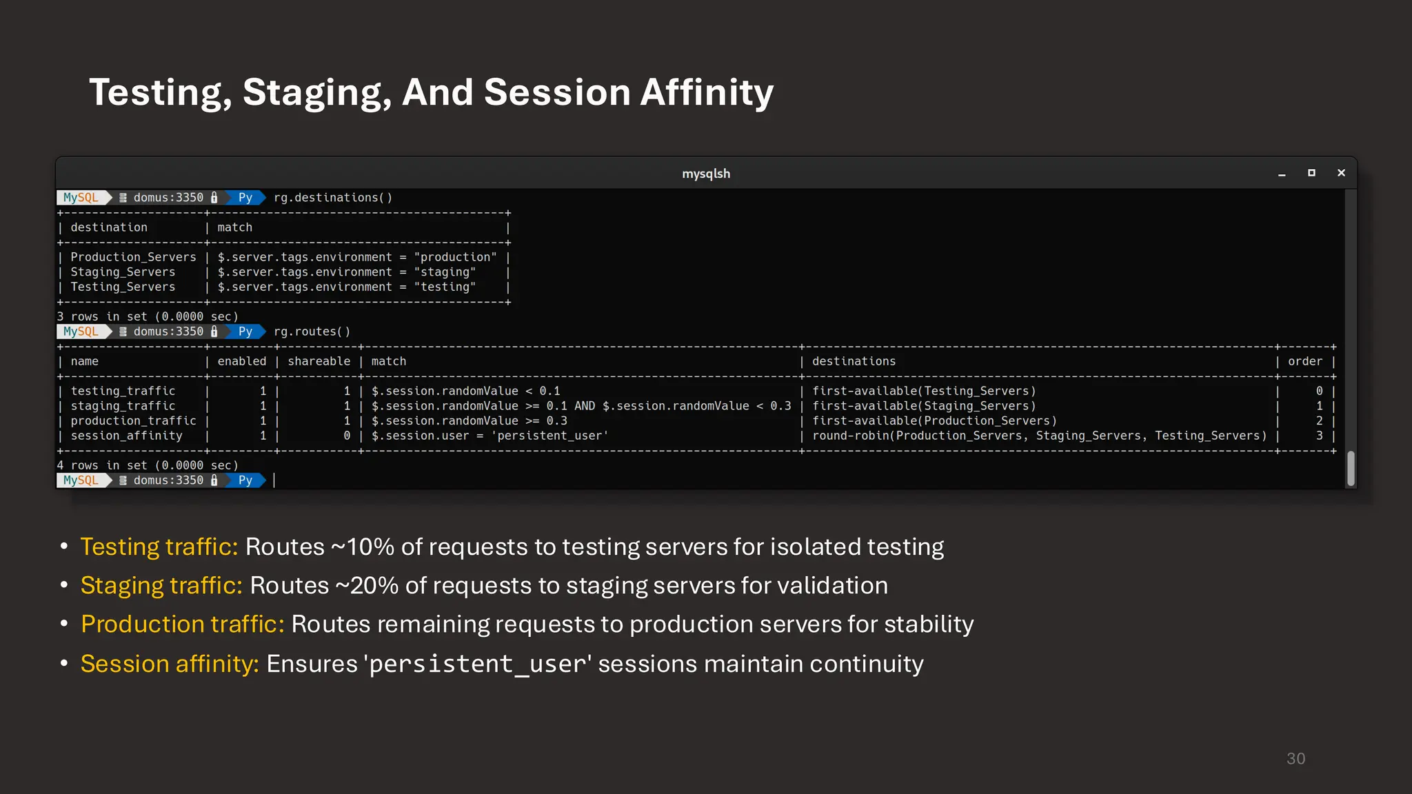 Testing, Staging, And Session Affinity • Testing traffic: Routes ~10% of requests to testing servers for isolated testing • Staging traffic: Routes ~20% of requests to staging servers for validation • Production traffic: Routes remaining requests to production servers for stability • Session affinity: Ensures 'persistent_user' sessions maintain continuity 30 