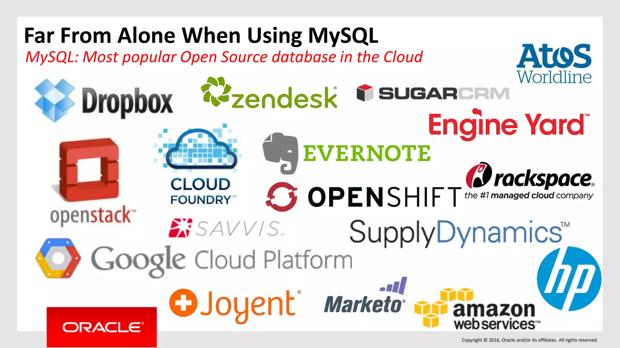 Copyright © 2016, Oracle and/or its affiliates. All rights reserved.
Far From Alone When Using MySQL
MySQL: Most popular Open Source database in the Cloud
 