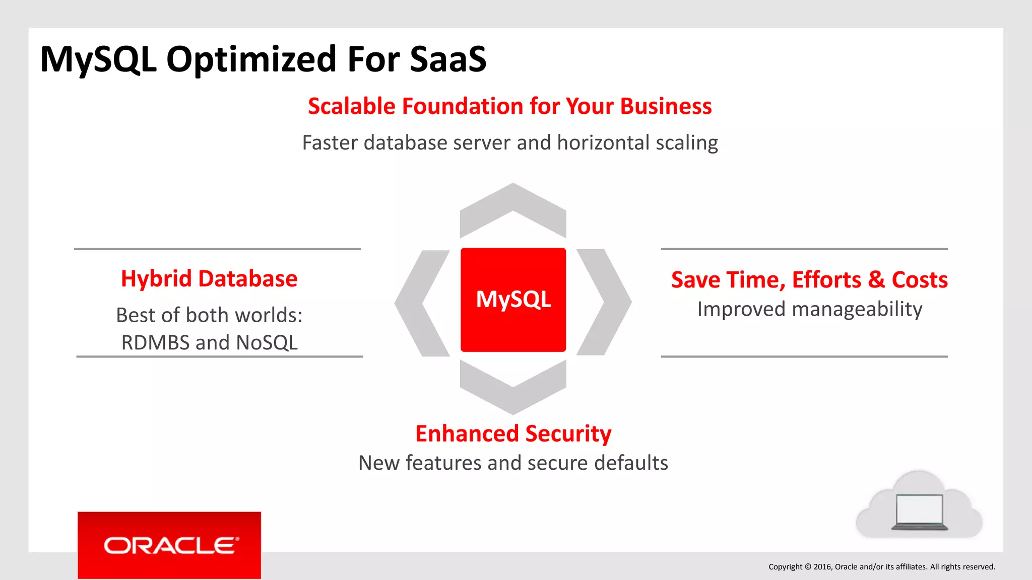 Copyright © 2016, Oracle and/or its affiliates. All rights reserved.
MySQL Optimized For SaaS
Hybrid Database
Best of both worlds:
RDMBS and NoSQL
Save Time, Efforts & Costs
Improved manageability
Scalable Foundation for Your Business
Faster database server and horizontal scaling
Enhanced Security
New features and secure defaults
MySQL
 