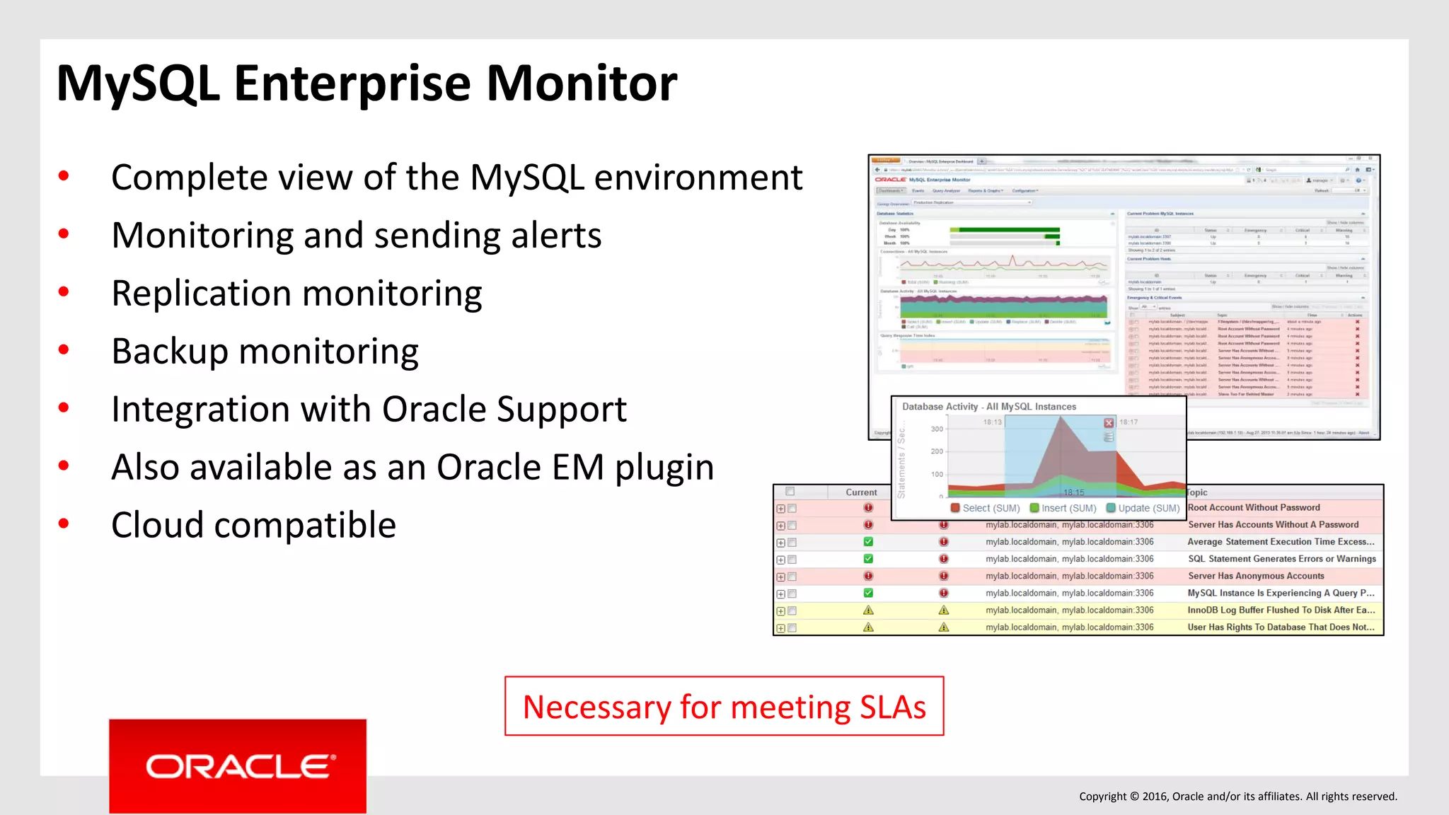 Copyright © 2016, Oracle and/or its affiliates. All rights reserved.
MySQL Enterprise Monitor
• Complete view of the MySQL environment
• Monitoring and sending alerts
• Replication monitoring
• Backup monitoring
• Integration with Oracle Support
• Also available as an Oracle EM plugin
• Cloud compatible
Necessary for meeting SLAs
 