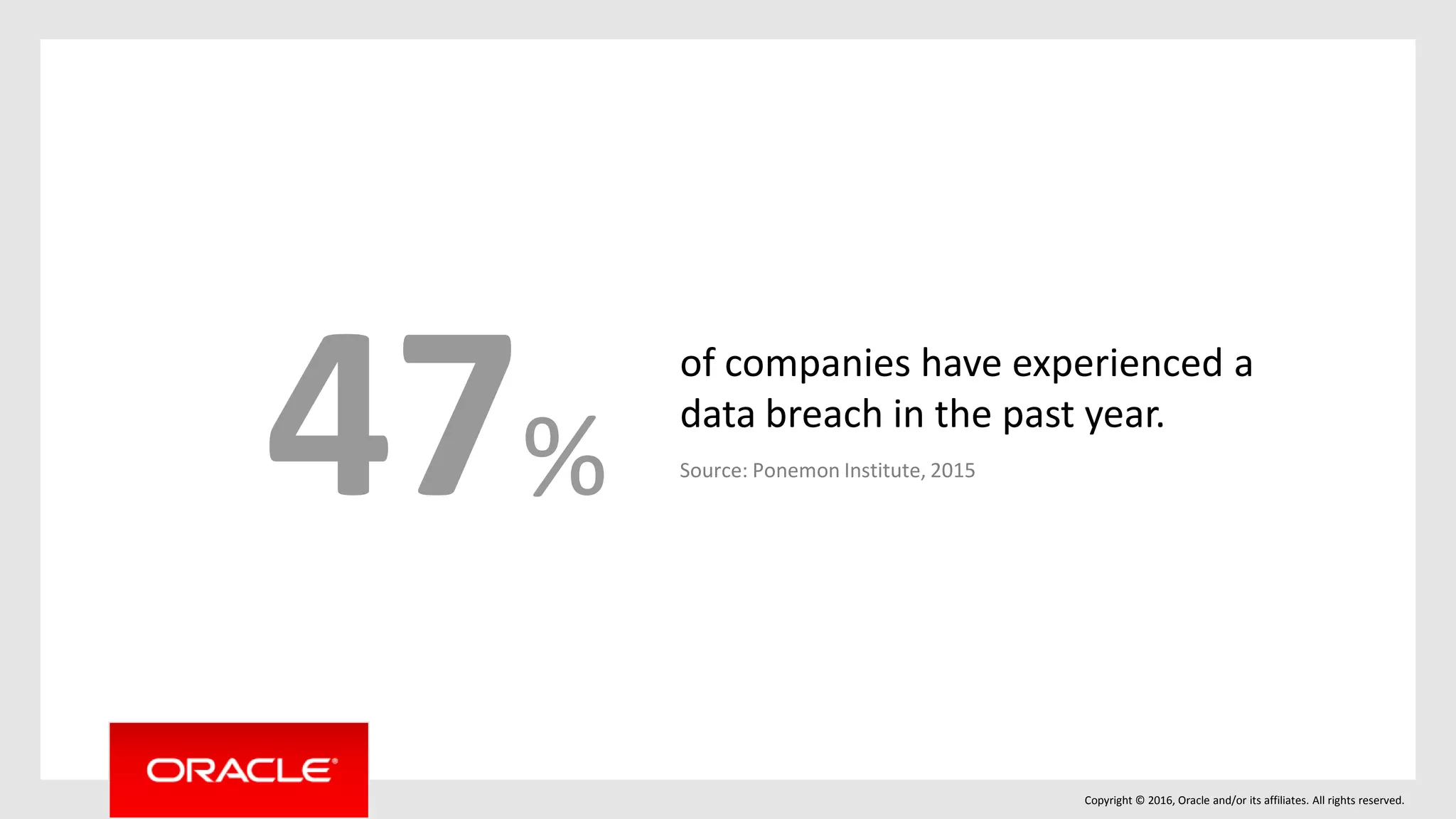 Copyright © 2016, Oracle and/or its affiliates. All rights reserved.
47%
of companies have experienced a
data breach in the past year.
Source: Ponemon Institute, 2015
 